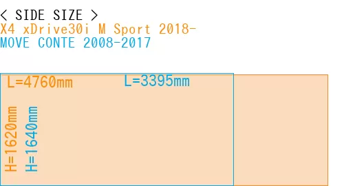 #X4 xDrive30i M Sport 2018- + MOVE CONTE 2008-2017